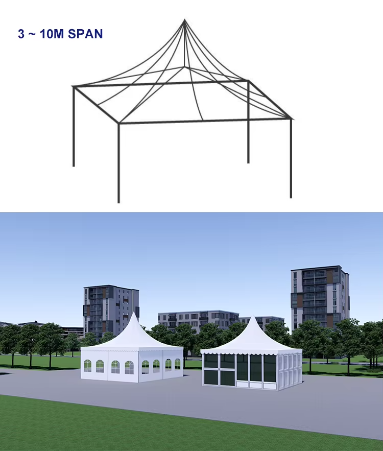 Tenda Commerciale a Pagoda, Im - Outdoor Furniture Rental For Party recensione e prezzo